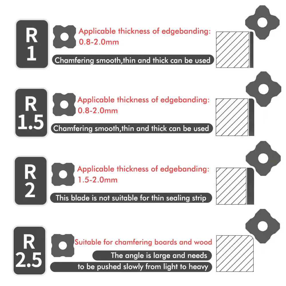 Ferramentas manuais para rebar - Woodworking Plan Pdf avaliação e preço