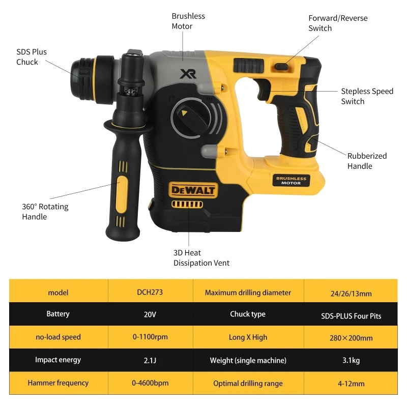 DEWALT 18V/20V MAX SDS PLUS L  - Woodworking Hammer avaliação e preço