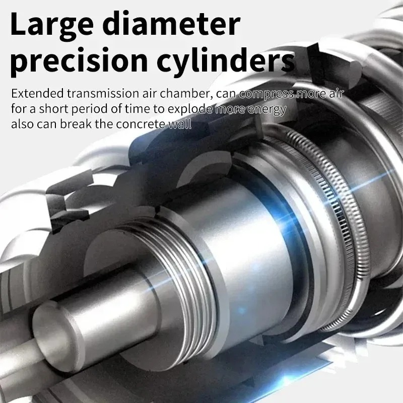 Martelo Elétrico Sem Fio Makit - Woodworking Hammer avaliação e preço